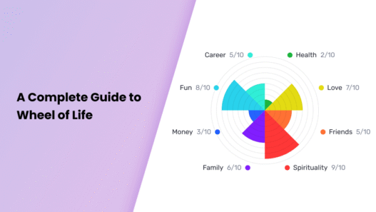 A Complete Guide to The Wheel of Life